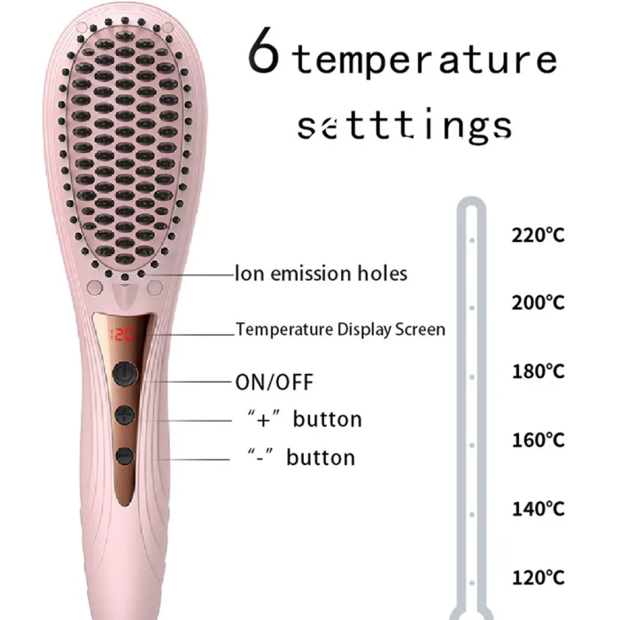 برس حرارتی شیائومی مدل Xiaomi Bomidi Electric Hair Straightening Brush HB1